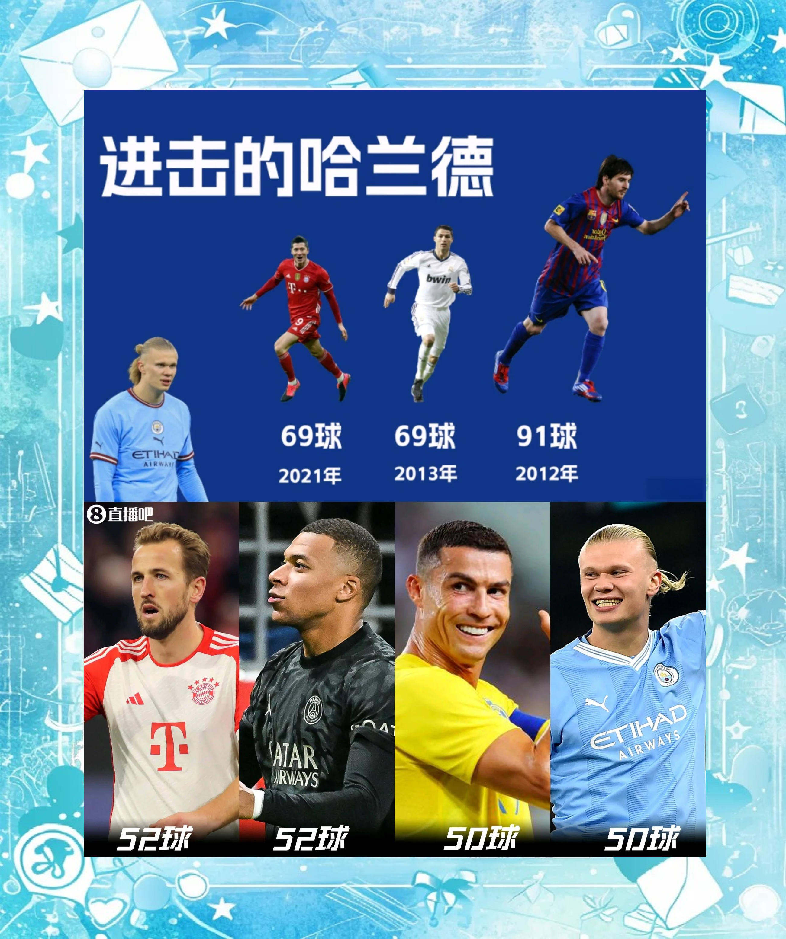 爱游戏登入-包含哈兰德新星刷新纪录表现突出，中国队前途光明！比赛高潮迭起的词条